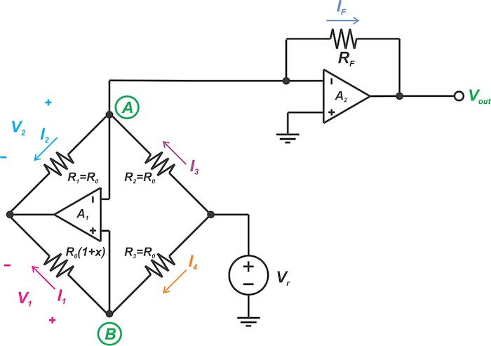 Circuit illustrating the analog linearization of resistive sensor bridges