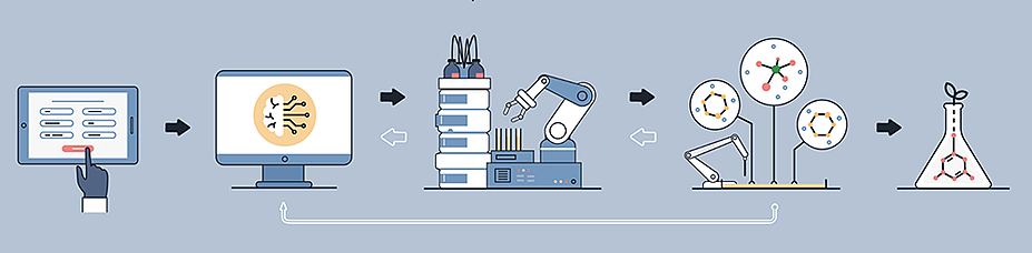 Hyperedge- , PCB Design, Hardware Design, Electronics Design, AI & robotics working together