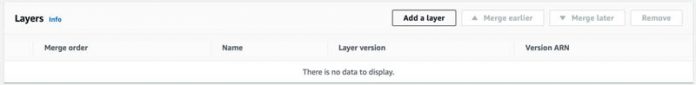 Build reusable, serverless inference functions for your Amazon SageMaker models using AWS Lambda layers and containers