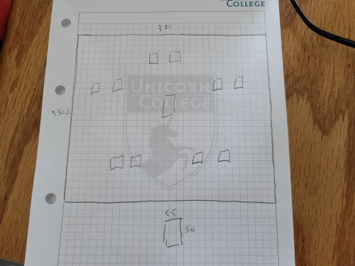 Layout Planning!