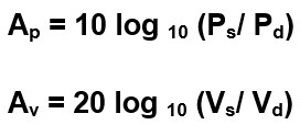 Hyperedge- , PCB Design, Hardware Design, Electronics Design, Signal attenuation calculation in terms of power and voltage
