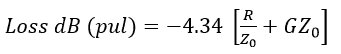 Hyperedge- , PCB Design, Hardware Design, Electronics Design, Attenuation in dB loss per unit length