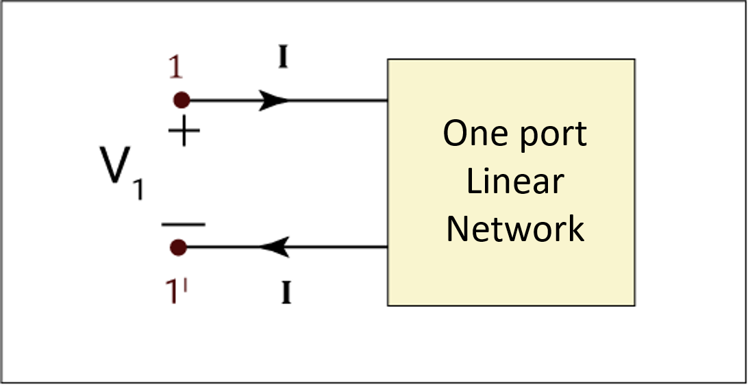 One port two terminal network