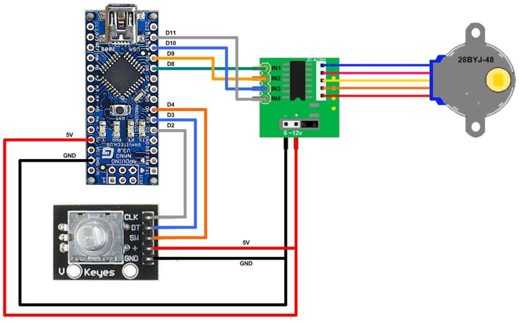 Hyperedge- , PCB Design, Hardware Design, Electronics Design, Hyperedge- . IoT, Embedded Systems, Artificial Intelligence,