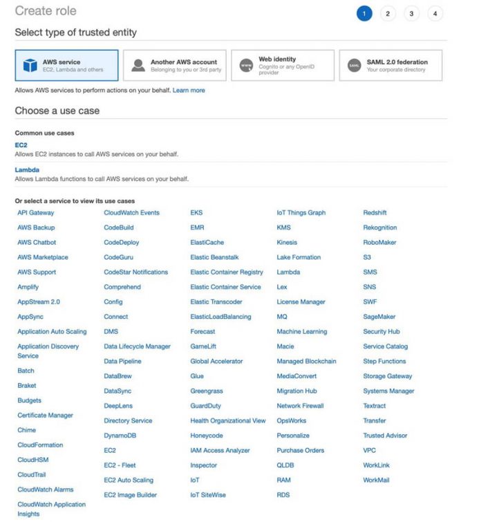 Use Amazon Translate in Amazon SageMaker Notebooks