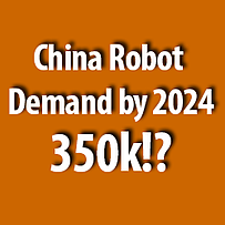 demand250