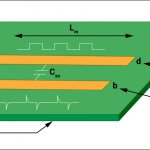 Handle Crosstalk in High-Speed PCB Design