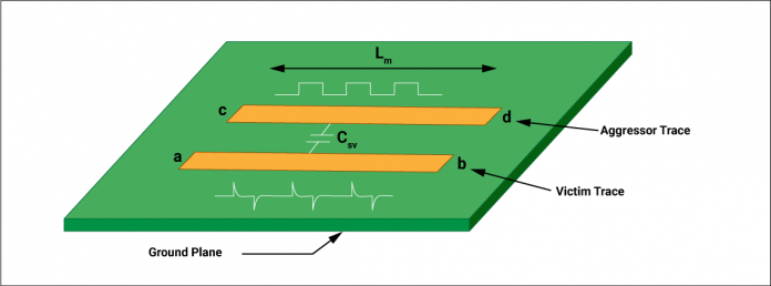 Handle Crosstalk in High-Speed PCB Design