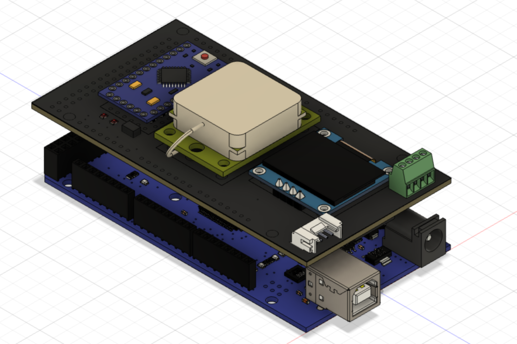 Hyperedge- . IoT, Embedded Systems, Artificial Intelligence,