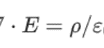 Significance of Electromagnetic Field Solvers