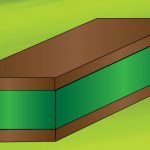 Why FR4 Material is Commonly used in PCB Fabrication?