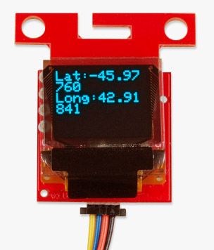 GPS Coordinates
