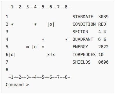 Hyperedge- . IoT, Embedded Systems, Artificial Intelligence,