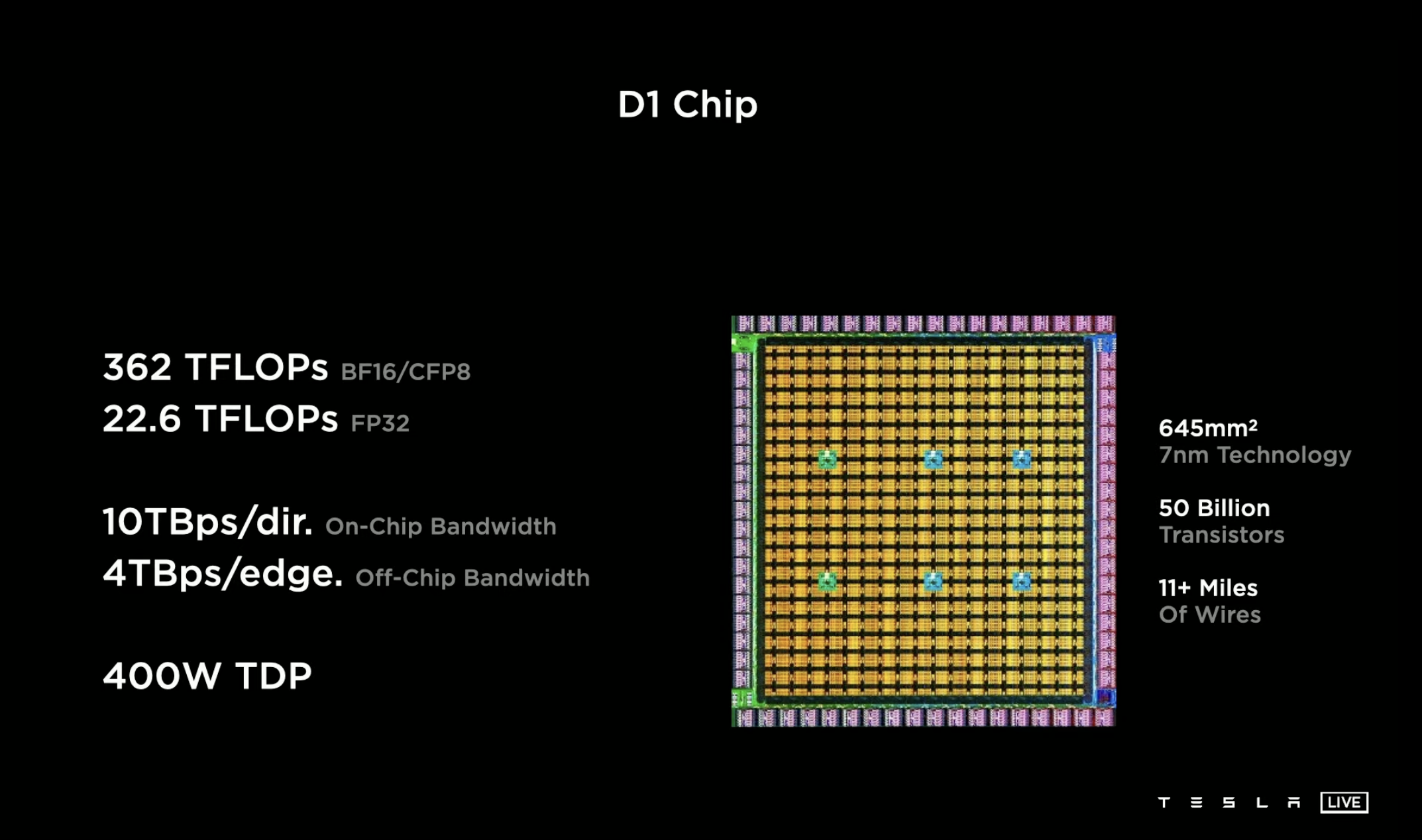 Hyperedge- . IoT, Embedded Systems, Artificial Intelligence,