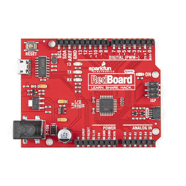 https://hyperedge.tech/wp-content/uploads/2021/09/evolution-of-the-redboard-1.jpg