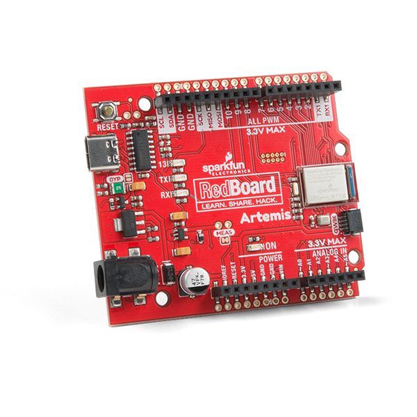 https://hyperedge.tech/wp-content/uploads/2021/09/evolution-of-the-redboard-4.jpg
