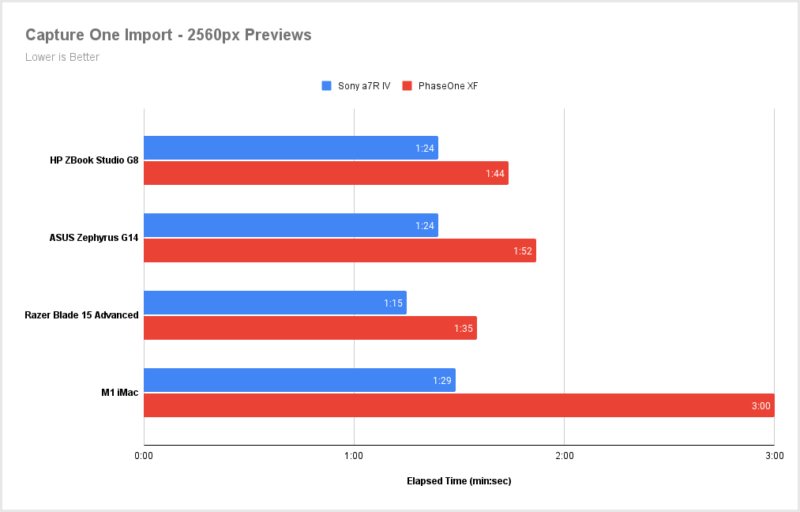Hyperedge- . IoT, Embedded Systems, Artificial Intelligence,