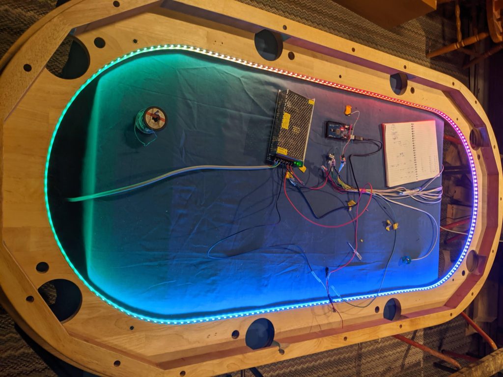 Hyperedge- . IoT, Embedded Systems, Artificial Intelligence,