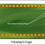 Best EMI and RF Shielding Methods for Flex PCBs