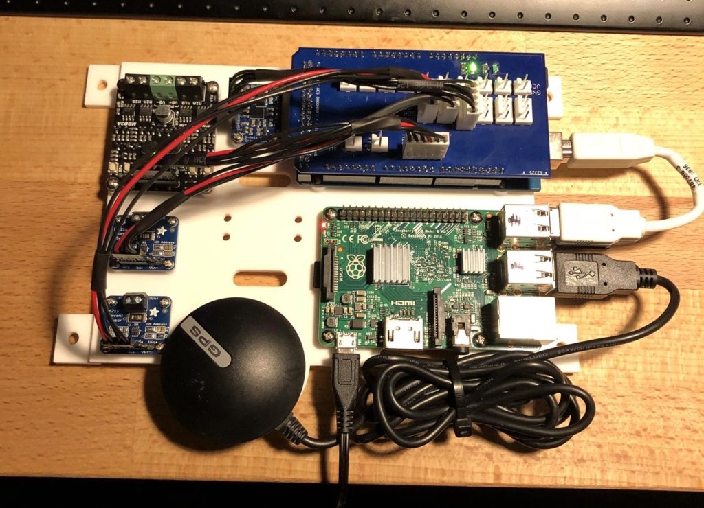 Hyperedge- . IoT, Embedded Systems, Artificial Intelligence,