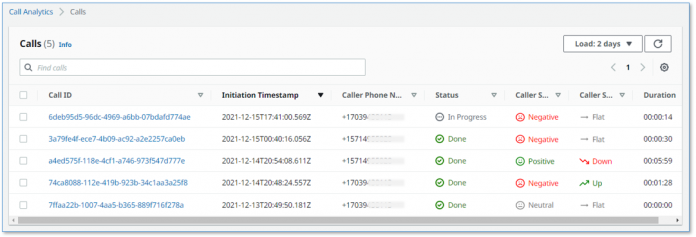 Live call analytics for your contact center with Amazon language AI services