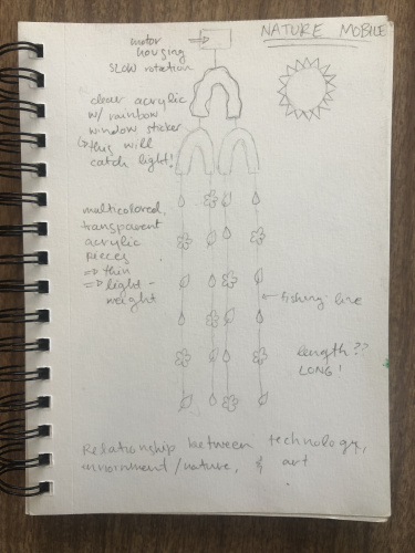 Hyperedge- , PCB Design, Hardware Design, Electronics Design, Mobile notes 2
