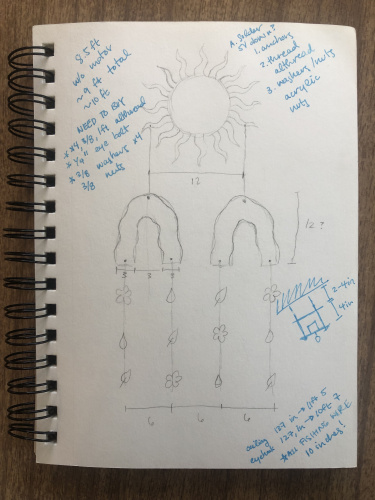 Hyperedge- , PCB Design, Hardware Design, Electronics Design, Nature Mobile notes 3