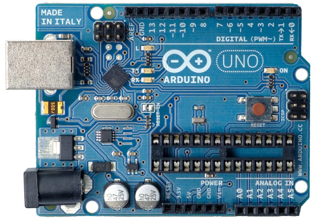 Hyperedge- . IoT, Embedded Systems, Artificial Intelligence,