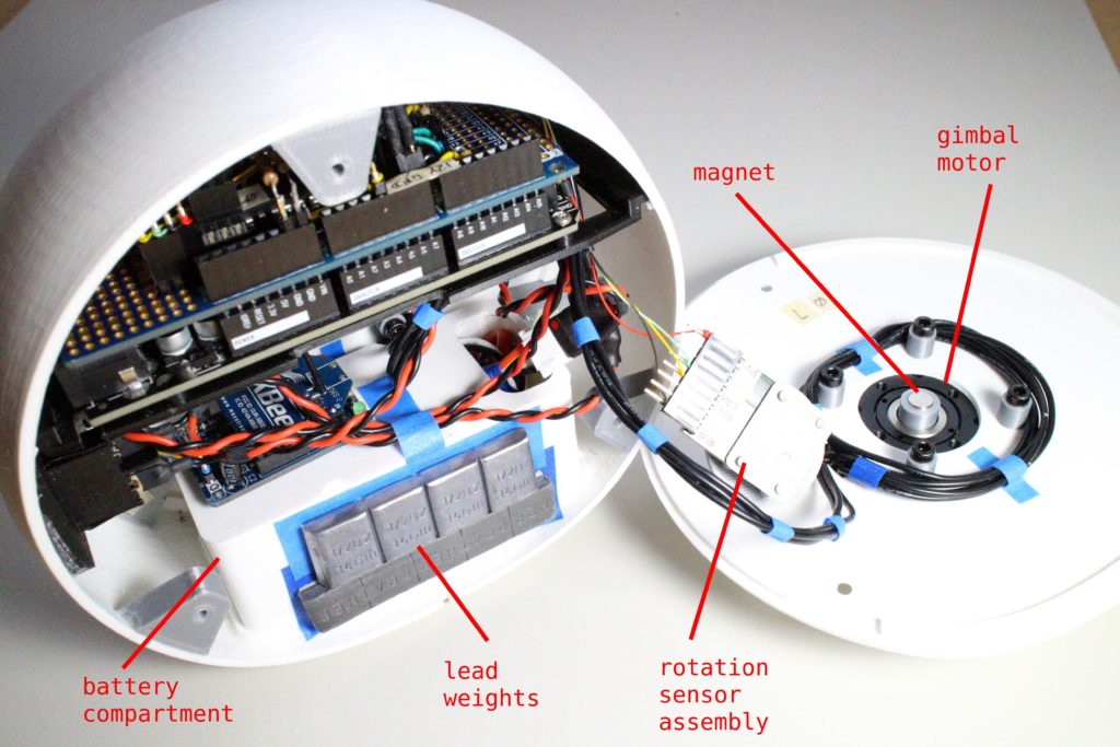 Hyperedge- . IoT, Embedded Systems, Artificial Intelligence,