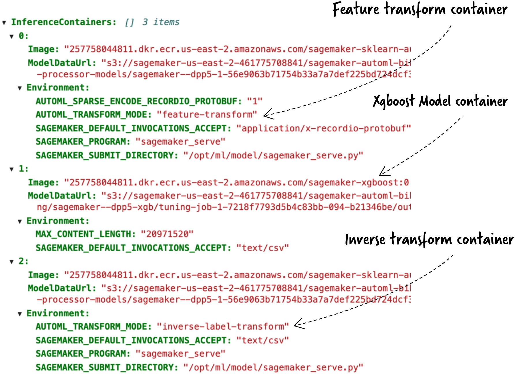 Hyperedge- . IoT, Embedded Systems, Artificial Intelligence,
