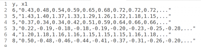 Amazon SageMaker Autopilot now supports time series data