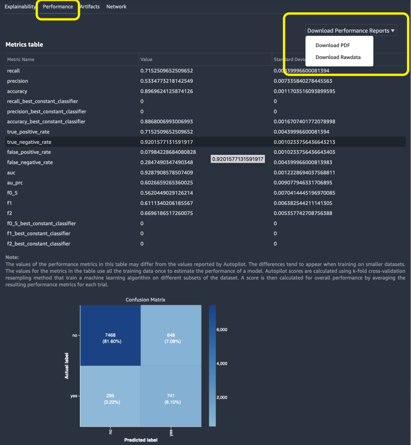Hyperedge- . IoT, Embedded Systems, Artificial Intelligence,