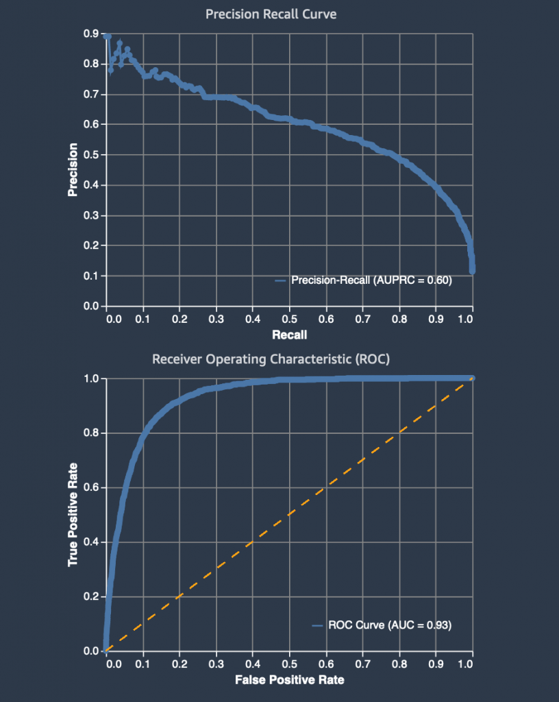 Hyperedge- . IoT, Embedded Systems, Artificial Intelligence,