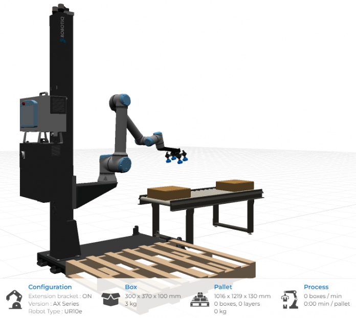 7 Palletizing Patterns for Your Cobot to Reduce Product Damage