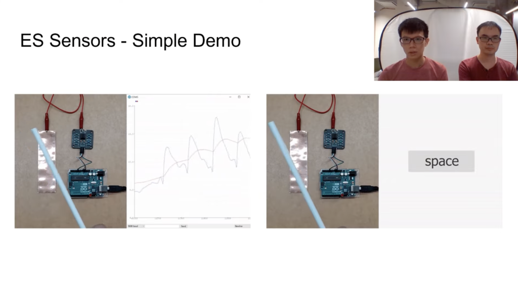 Hyperedge- . IoT, Embedded Systems, Artificial Intelligence,