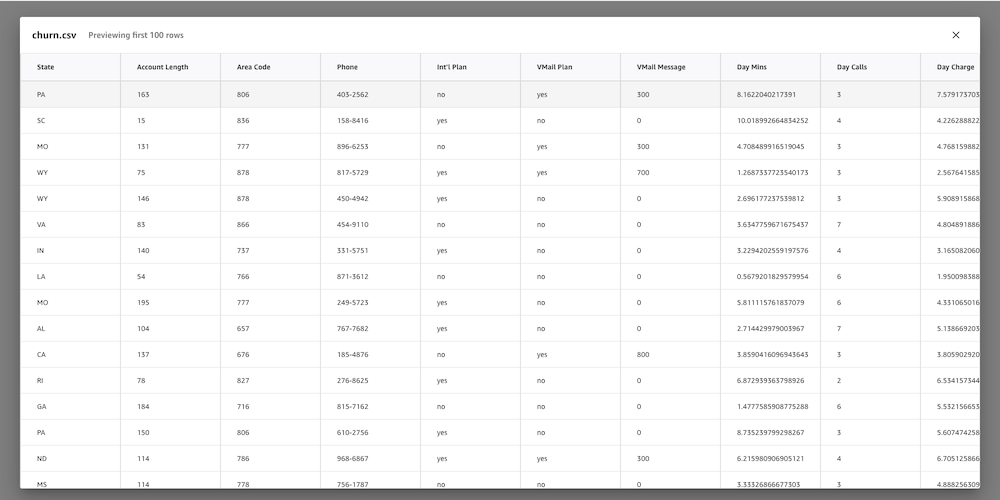 Hyperedge- , PCB Design, Hardware Design, Electronics Design, Canvas Verify Data