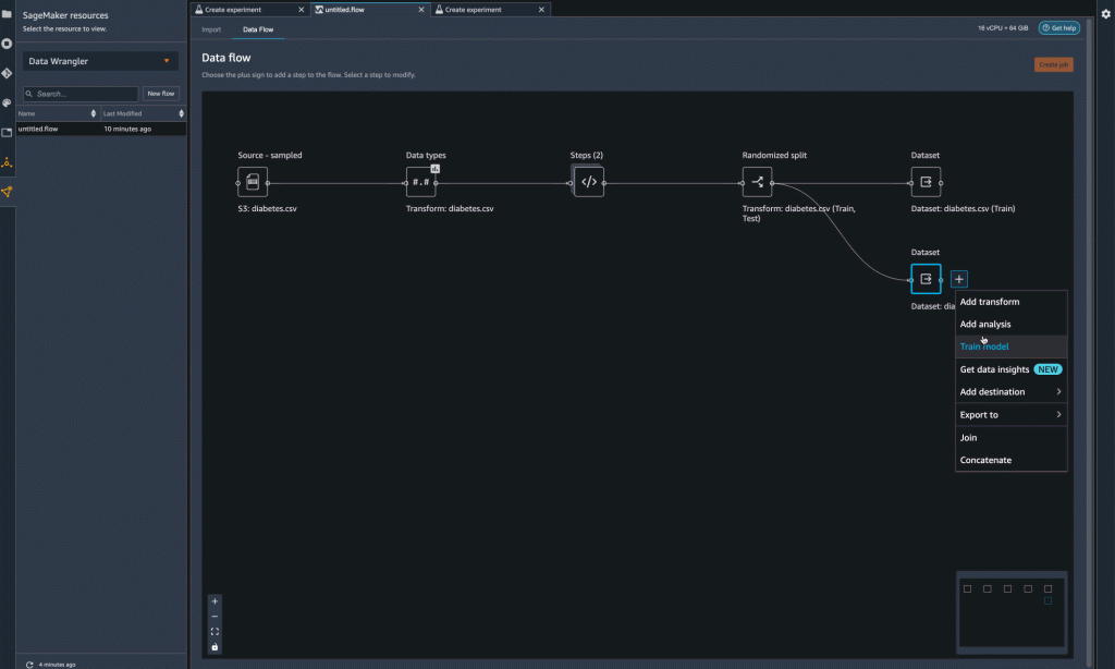 Hyperedge- . IoT, Embedded Systems, Artificial Intelligence,