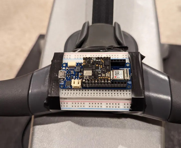 Hyperedge- . IoT, Embedded Systems, Artificial Intelligence,