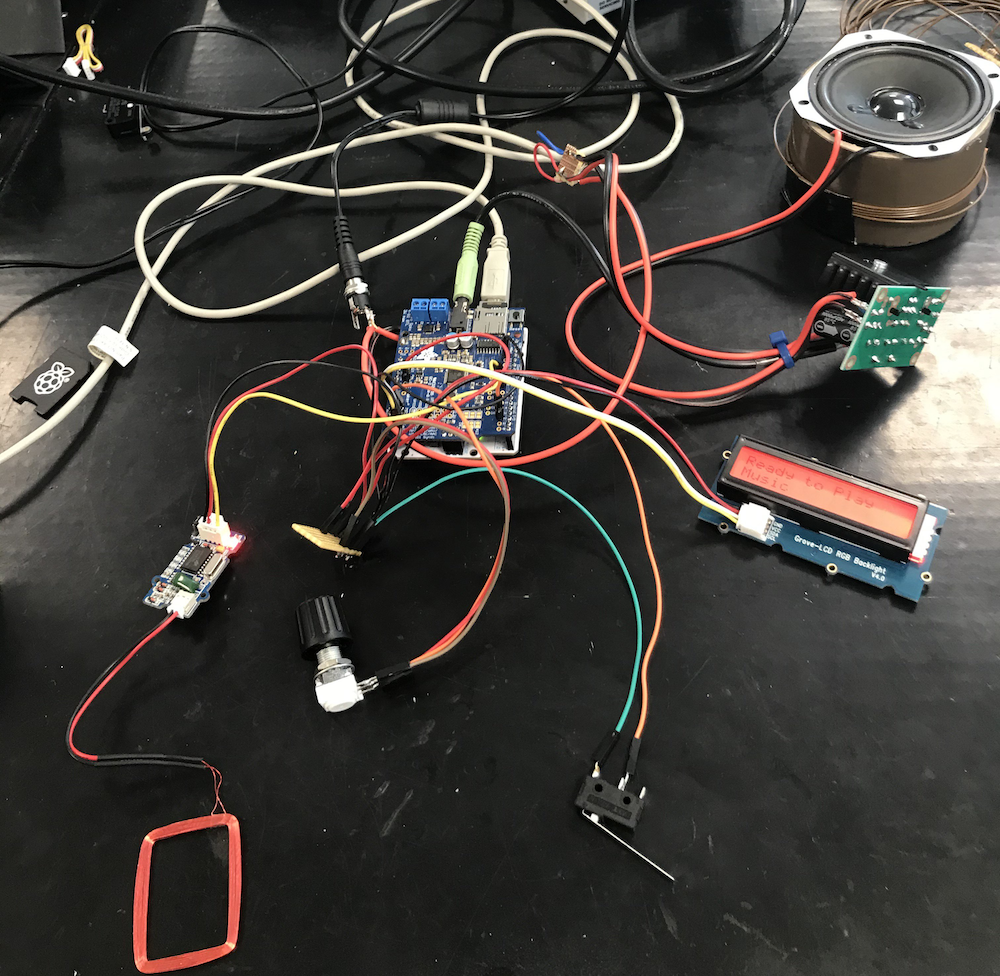 Hyperedge- , PCB Design, Hardware Design, Electronics Design, Hyperedge- . IoT, Embedded Systems, Artificial Intelligence,