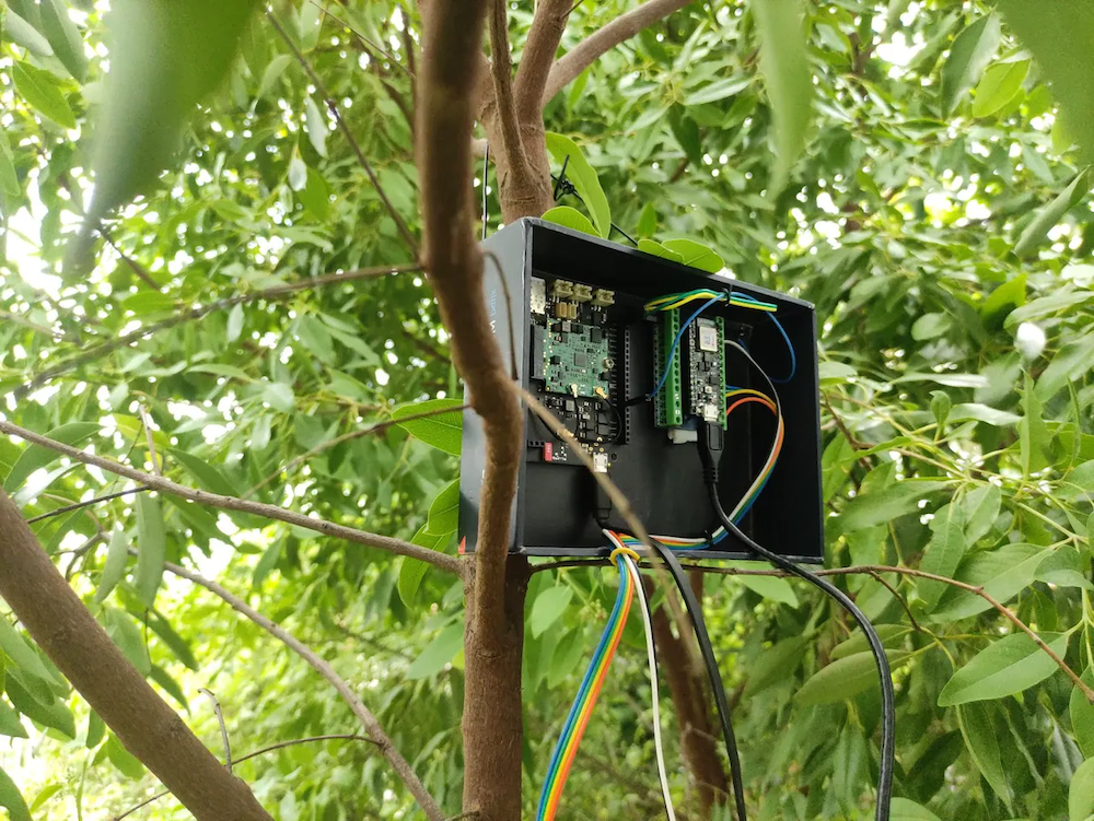 Hyperedge- . IoT, Embedded Systems, Artificial Intelligence,