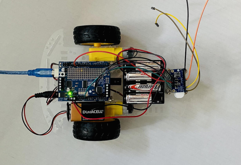 Hyperedge- . IoT, Embedded Systems, Artificial Intelligence,