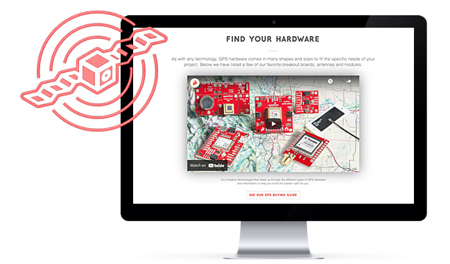 Hyperedge- . IoT, Embedded Systems, Artificial Intelligence,
