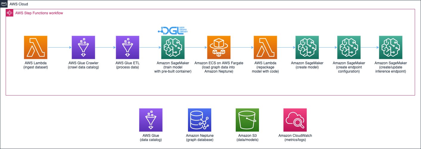 Hyperedge- , PCB Design, Hardware Design, Electronics Design, Hyperedge- . IoT, Embedded Systems, Artificial Intelligence,