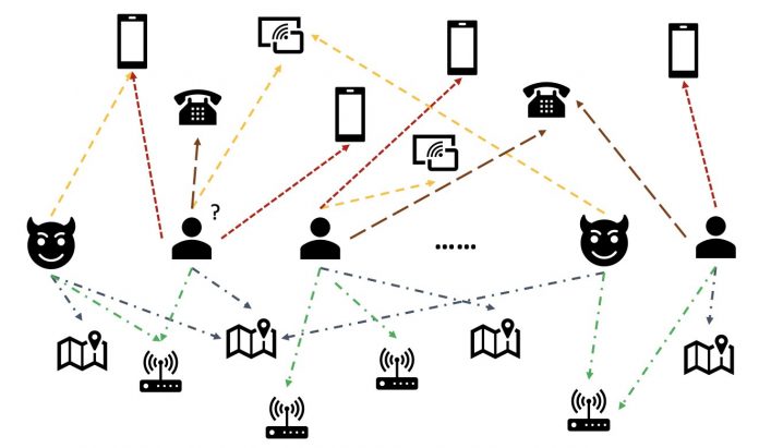 Build a GNN-based real-time fraud detection solution using Amazon SageMaker, Amazon Neptune, and the Deep Graph Library