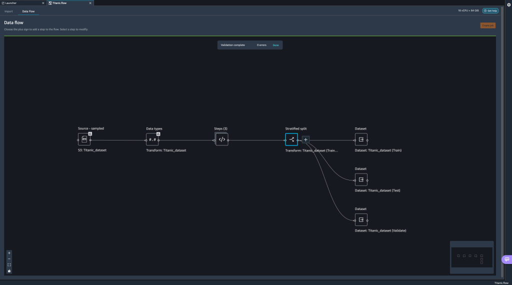 Hyperedge- . IoT, Embedded Systems, Artificial Intelligence,