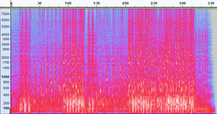 Detect audio events with Amazon Rekognition