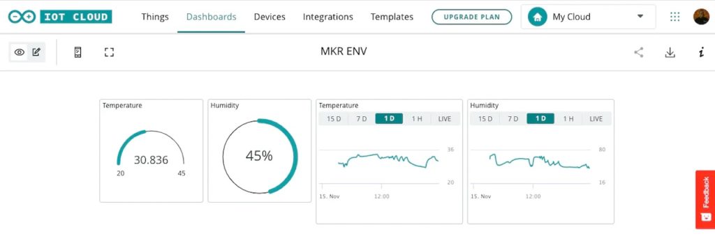 Hyperedge- , PCB Design, Hardware Design, Electronics Design, Hyperedge- . IoT, Embedded Systems, Artificial Intelligence,