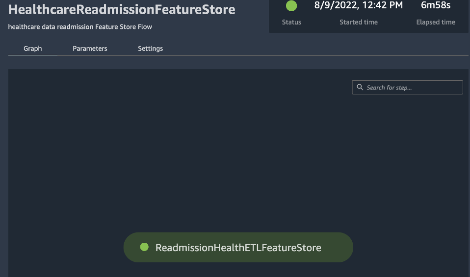 readmissionhealthcarefeaturestore