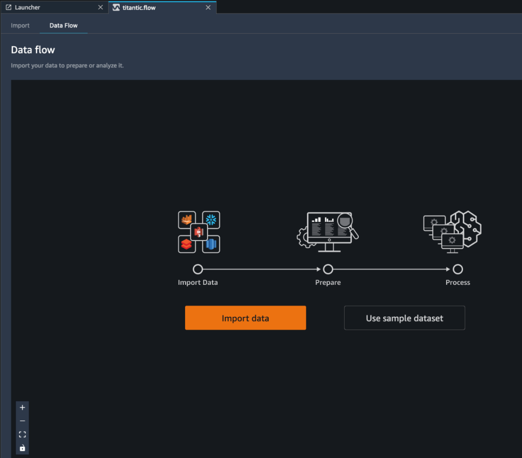 Hyperedge- . IoT, Embedded Systems, Artificial Intelligence,