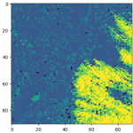 Land Cover 2